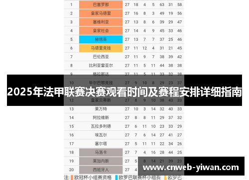 2025年法甲联赛决赛观看时间及赛程安排详细指南