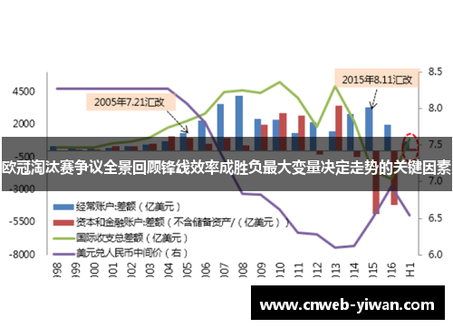 欧冠淘汰赛争议全景回顾锋线效率成胜负最大变量决定走势的关键因素