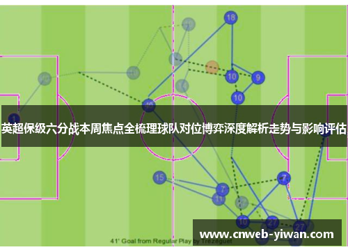 英超保级六分战本周焦点全梳理球队对位博弈深度解析走势与影响评估